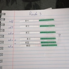 Ronde 3 